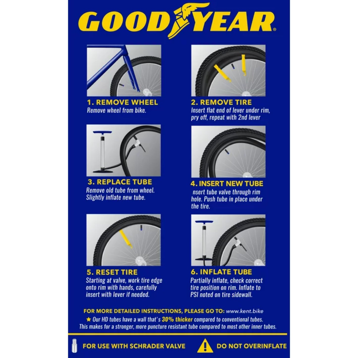 (2 Pack) Goodyear 20" X 1.75-2.125" Heavy Duty Bike Tube, Tire Levers Included