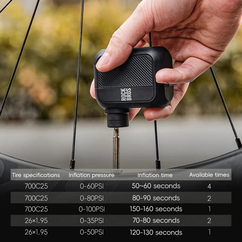 Portable Mini Electric Bicycle Pump 100PSI Type-C Rechargeable Air Inflator Bike Pump MTB Road AV FV Valve Cycling Pump