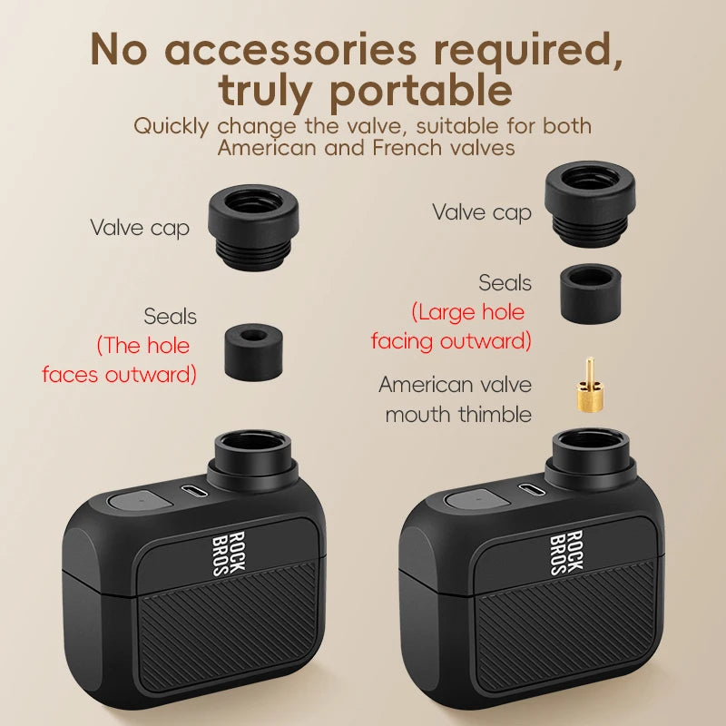 Portable Mini Electric Bicycle Pump 100PSI Type-C Rechargeable Air Inflator Bike Pump MTB Road AV FV Valve Cycling Pump