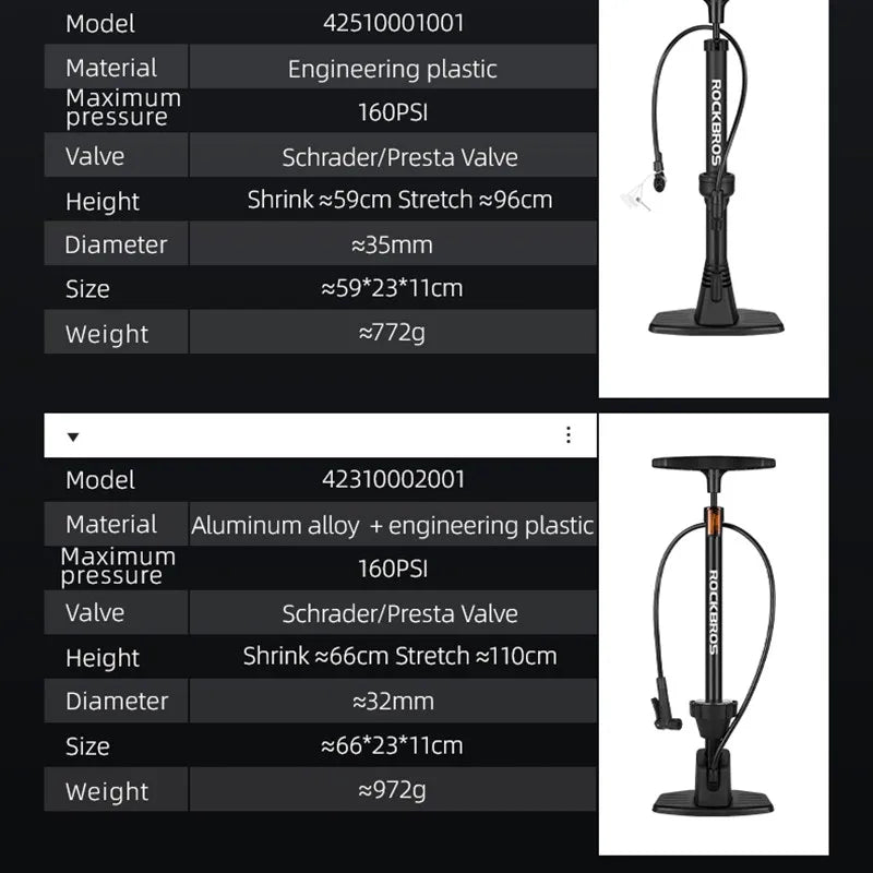 Bicycle Pump 160PSI High Pressure Motorcycle Pump MTB Road Tire Air Cycling Pump Schrader Presta Valve Bike Pump