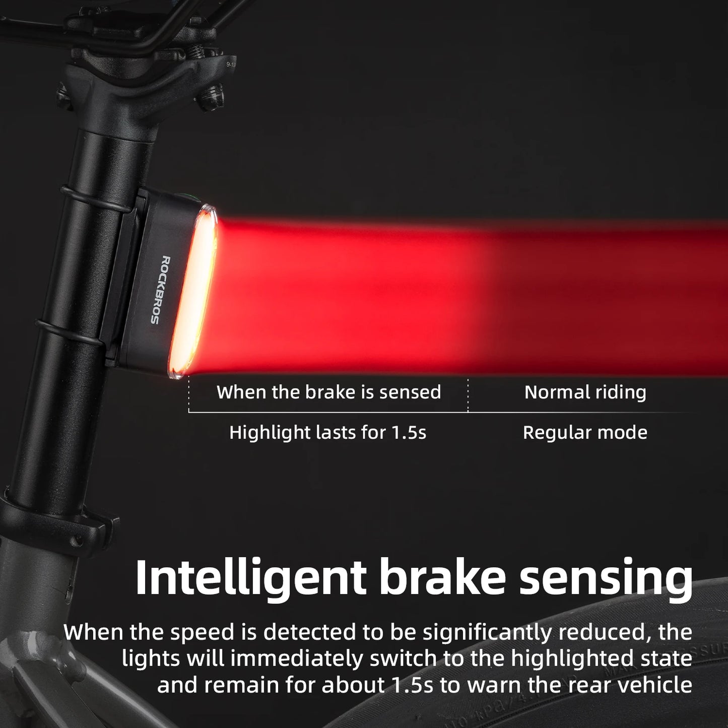 Magnetic Bike Tail Light Type-C 7 Modes Rechargeable LED Bicycle Rear Light for Night Riding Intelligent Brake Sensor