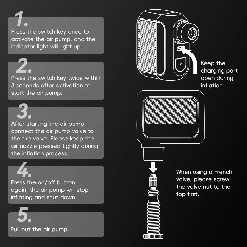 Portable Mini Electric Bicycle Pump 100PSI Type-C Rechargeable Air Inflator Bike Pump MTB Road AV FV Valve Cycling Pump