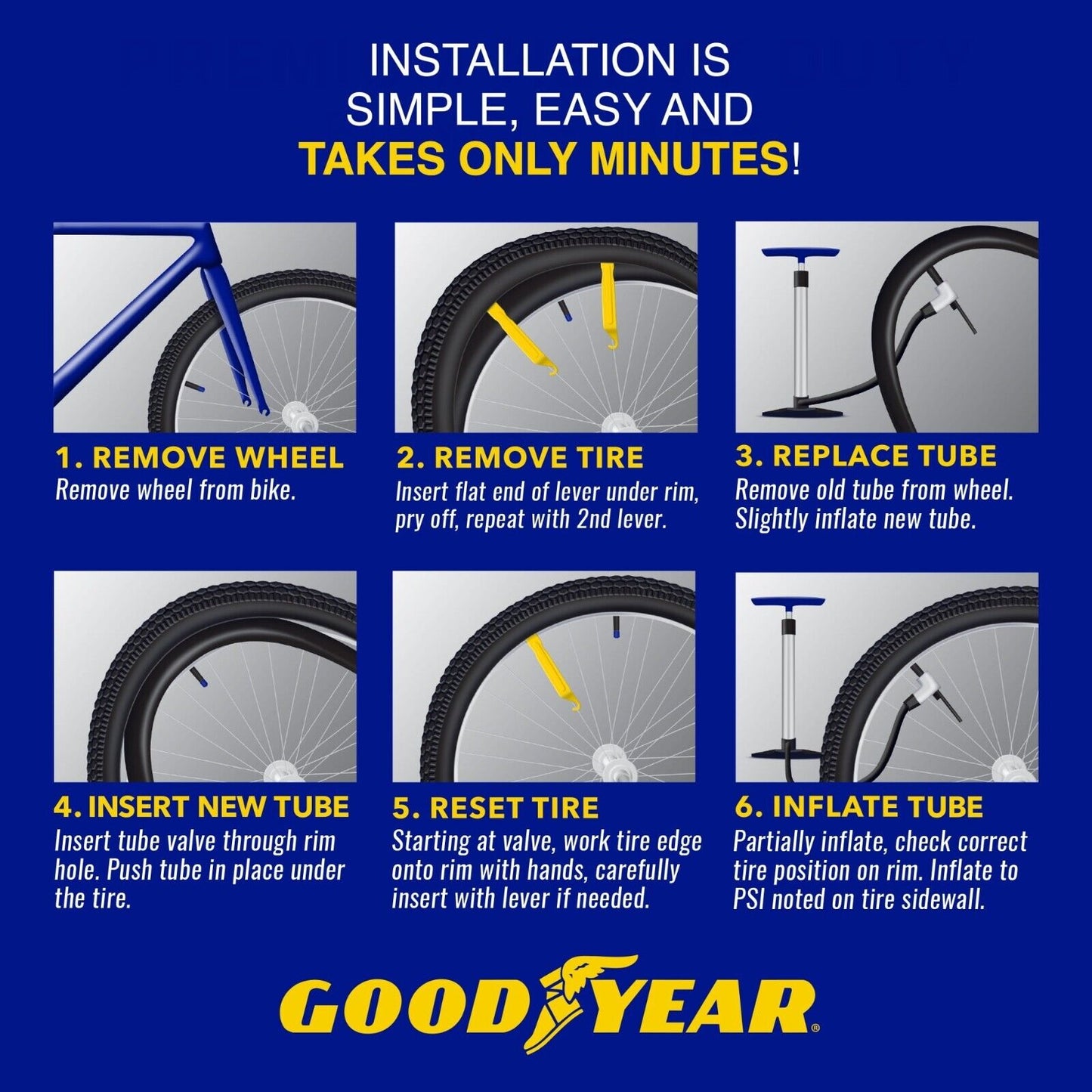 Goodyear 20" X 1.75-2.125" Heavy Duty Bike Tube, Tire Levers Included